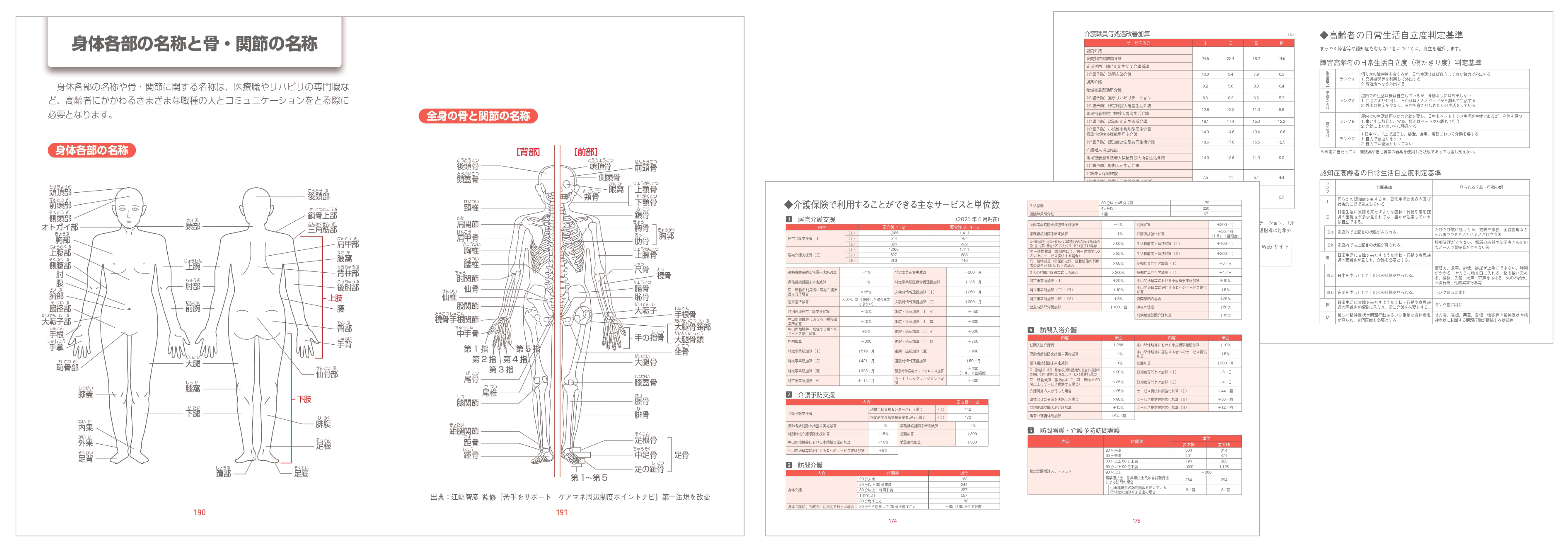 ケアマネスマートダイアリー２０２６