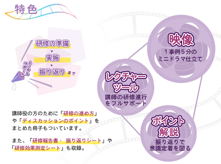 ミニドラマで考える介護職員のこころがけ