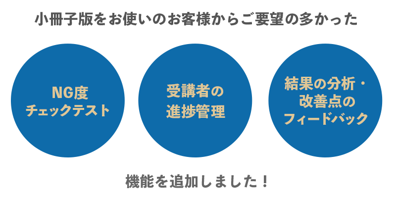 介護職員のためのコンプライアンスチェックノート プラス 介護職員のためのコンプライアンスチェックノート プラス