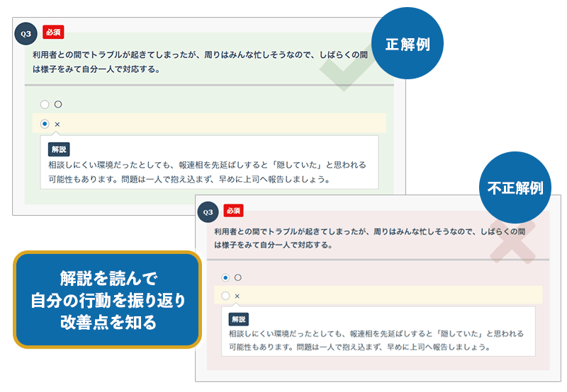 介護職員のためのコンプライアンスチェックノート プラス 介護職員のためのコンプライアンスチェックノート プラス