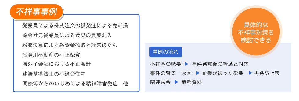 コンプライアンスあるあるデータベース