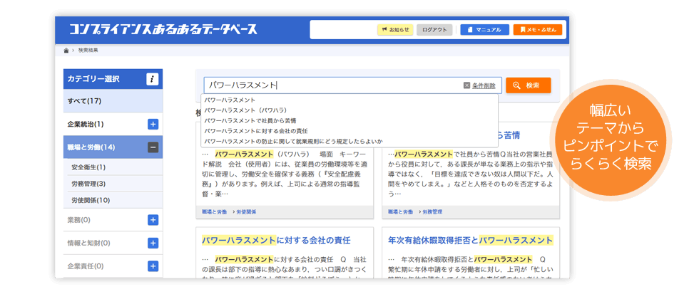 コンプライアンスあるあるデータベース