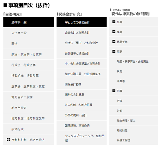 第一法規