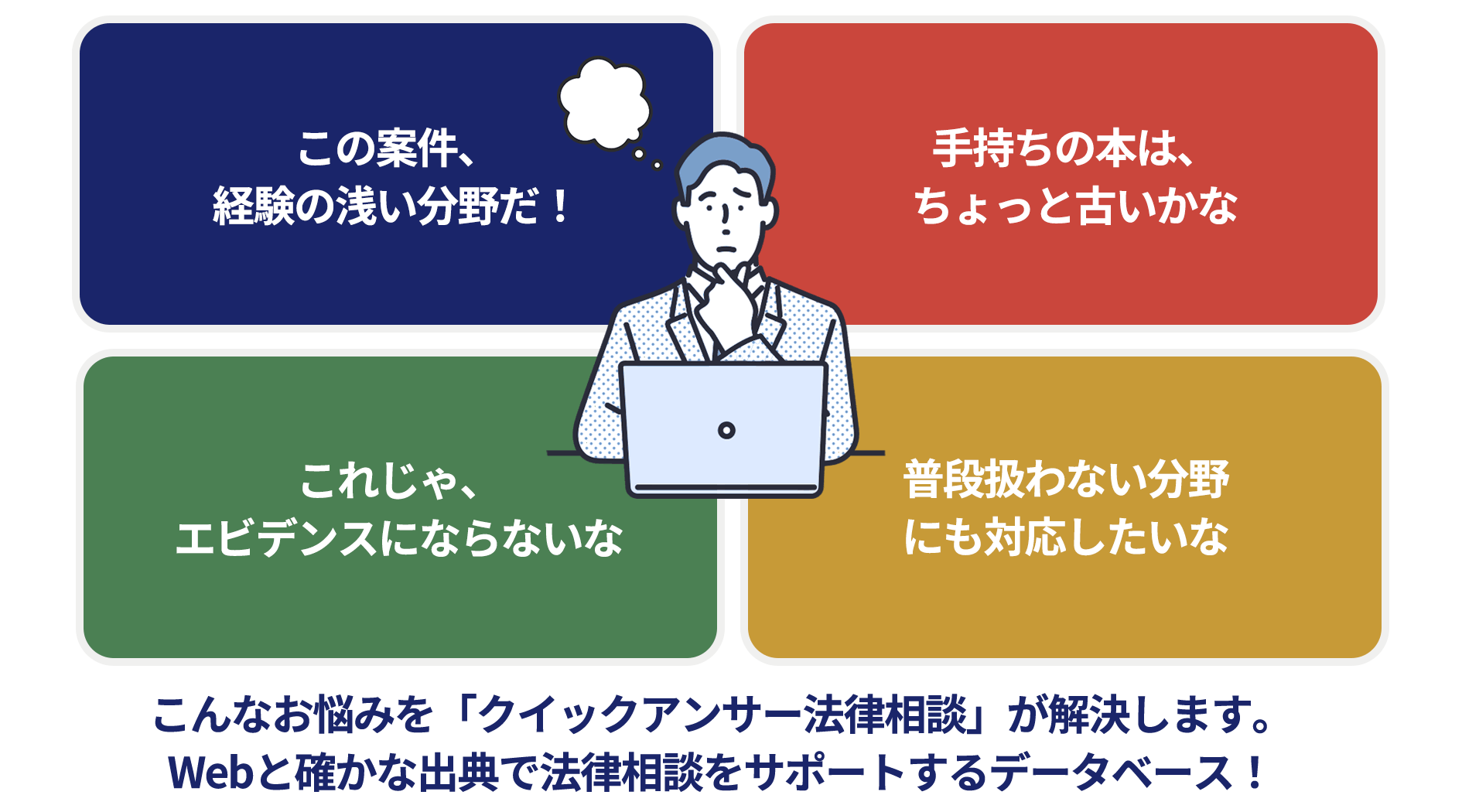 クイックアンサー法律相談