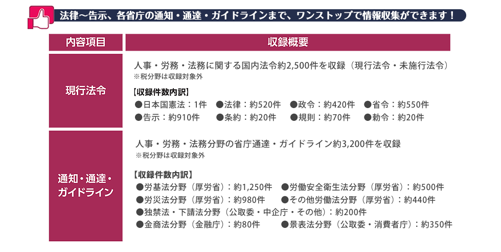 『企業関係法令・通達データベース』ワンストップで情報収集ができます