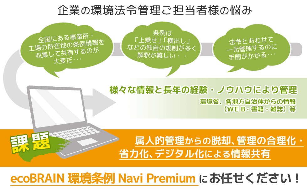 ecoBRAIN 環境条例Navi Premium