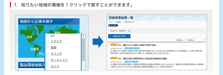 World Eco Scope（知りたい地域の情報を1クリックで探すことができます）