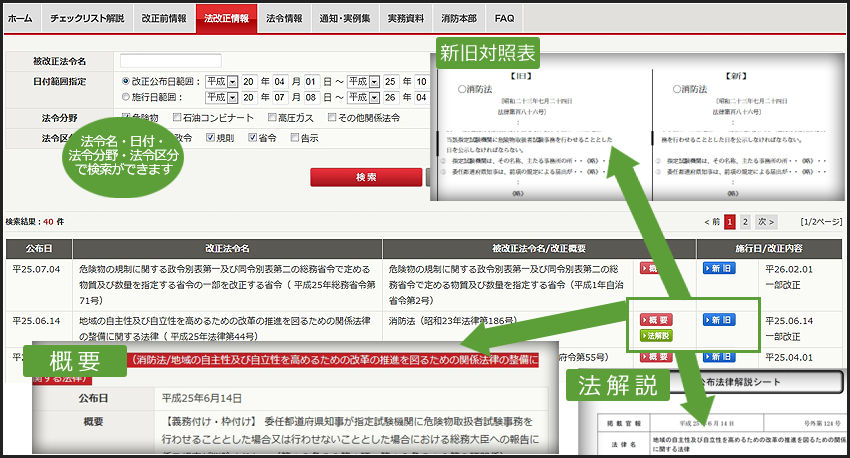 第一法規 危険物セレクション「法改正情報」