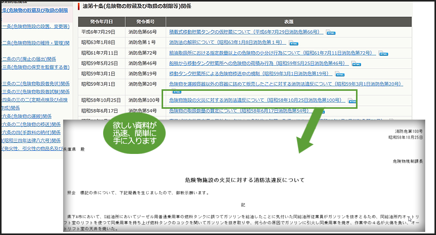 第一法規 危険物セレクション「行政実例（質疑応答）」