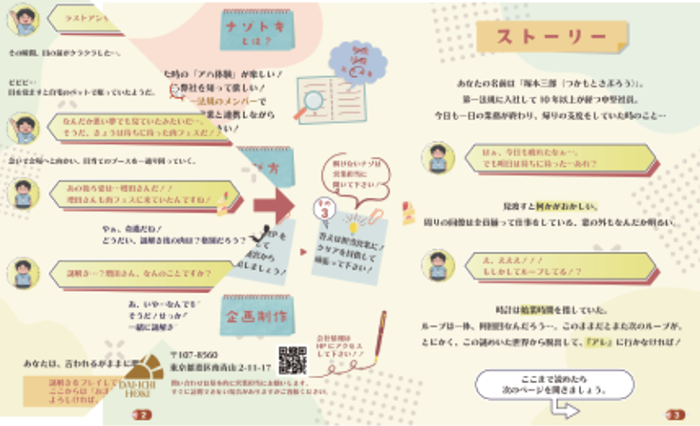 こたえ：ナゾ3 イメージ