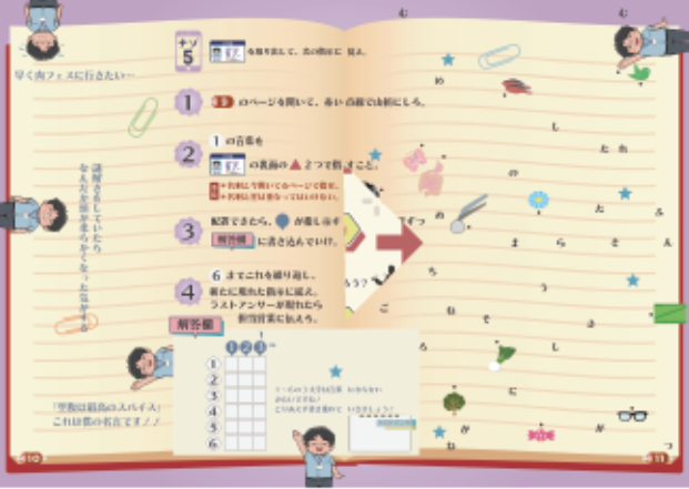 こたえ：ナゾ3 イメージ