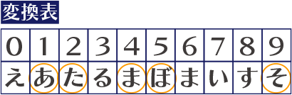 こたえ:おまけ イメージ