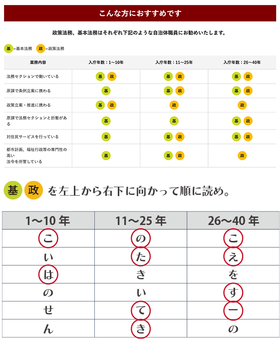 こたえ：ナゾ1 イメージ