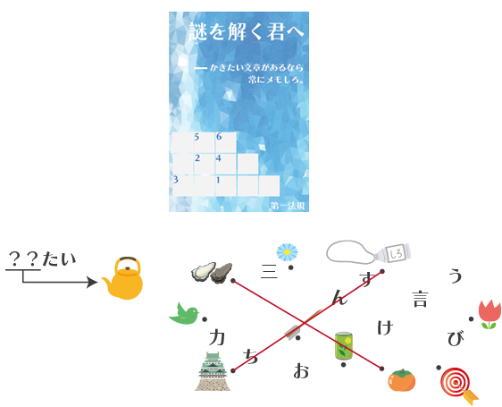 こたえ：ナゾ3 イメージ