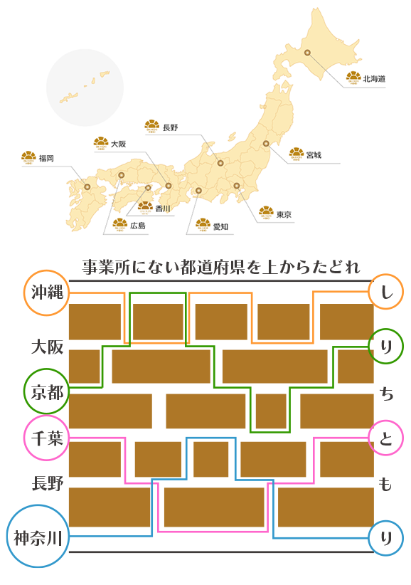 こたえ：ナゾ3 イメージ