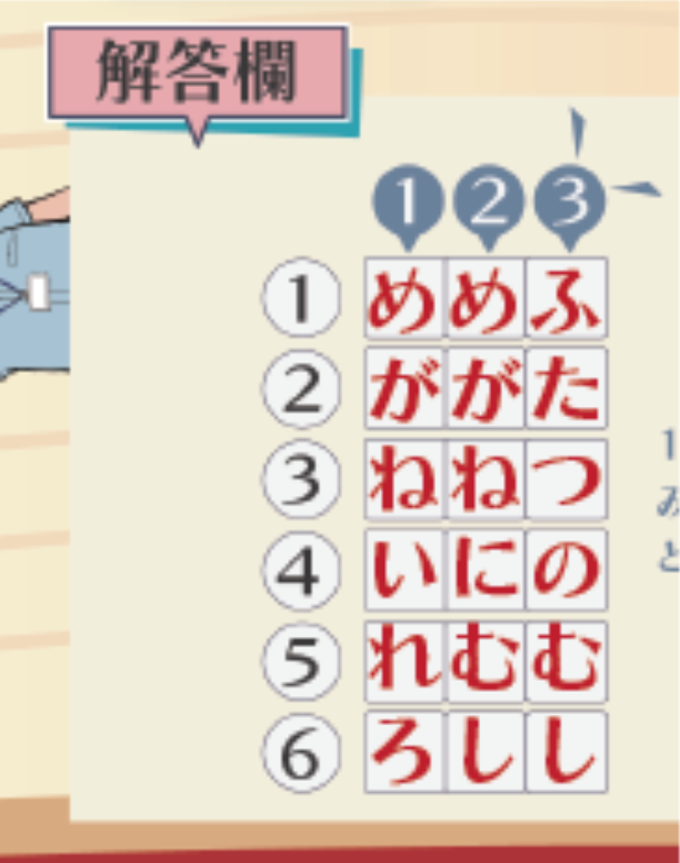 こたえ：ナゾ5 イメージ