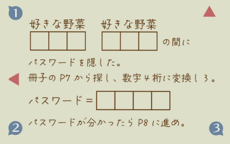 ヒント：ナゾ1 イメージ