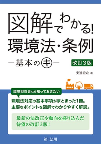 環境法 基本の「キ」セミナー