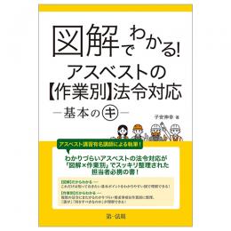 図解でわかる！アスベストの【作業別】法令対応―基本のキ―